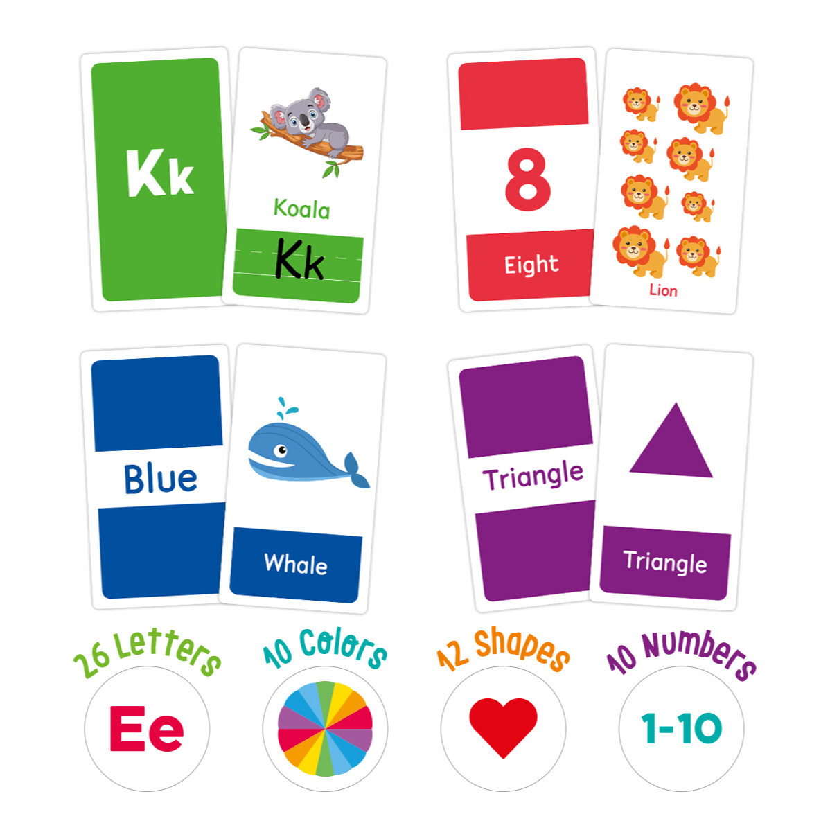 58 ชิ้น ABC ตัวอักษร Flashcard - Flash Card Alphabet บทวิจารณ์และราคา