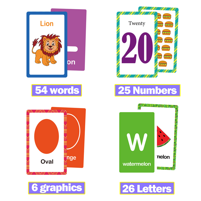 แฟลชการ์ดตัวอักษรภาษาอังกฤษ 26 - Flash Card Alphabet บทวิจารณ์และราคา