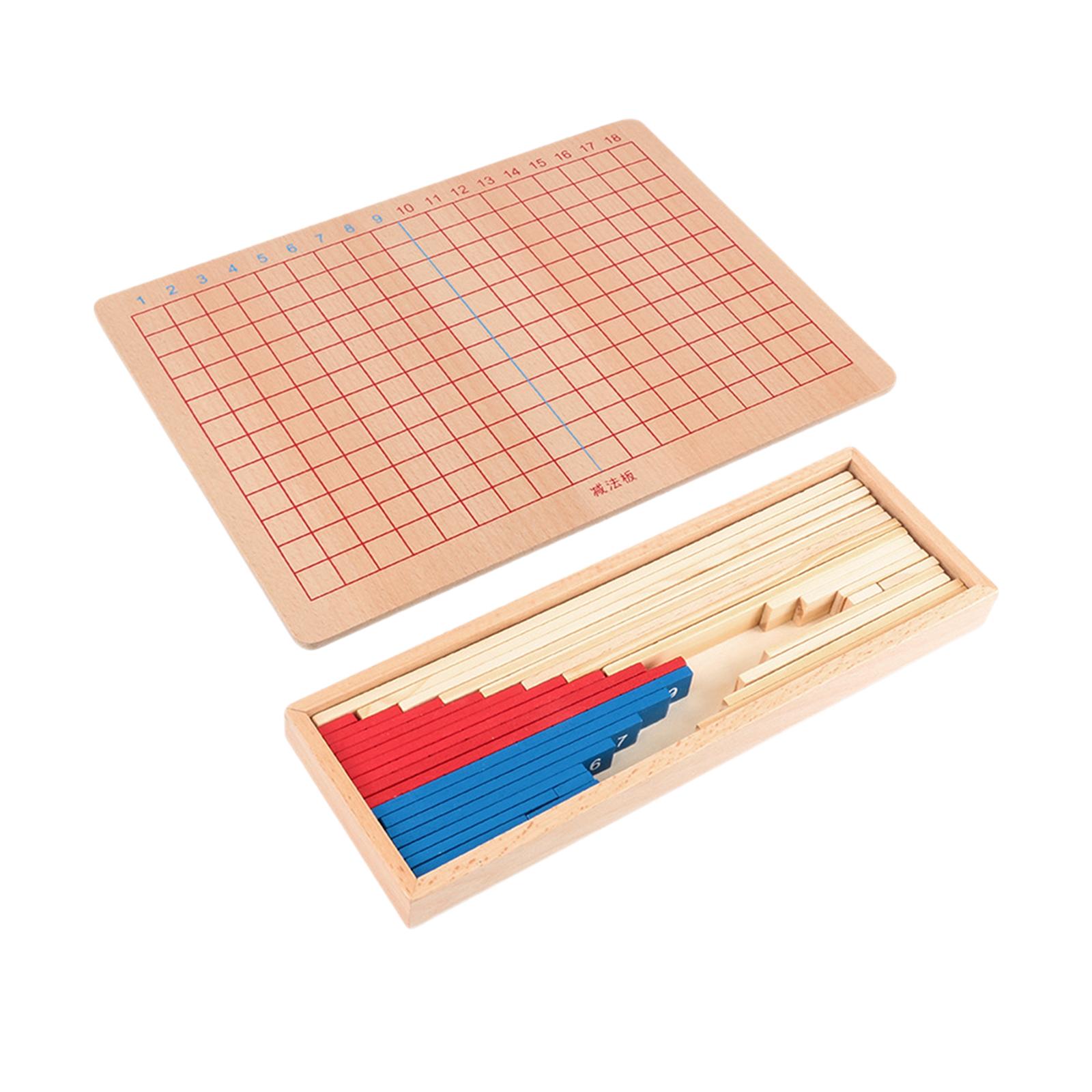 กระดานคณิตศาสตร์มอนเตสซอรี่ อุ - Kids Education Number บทวิจารณ์และราคา