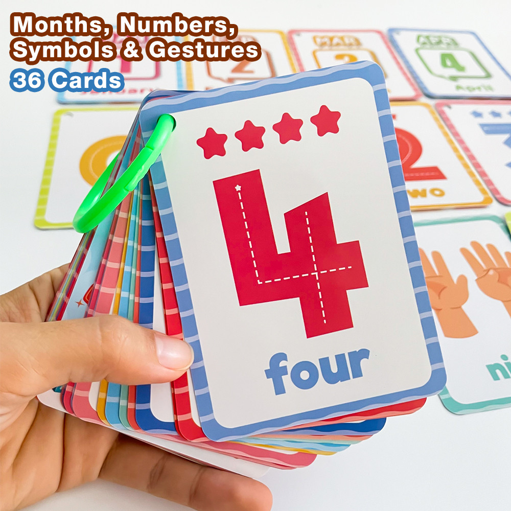 แฟลชการ์ดภาษาอังกฤษสำหรับเด็กเ - Flash Card Alphabet บทวิจารณ์และราคา