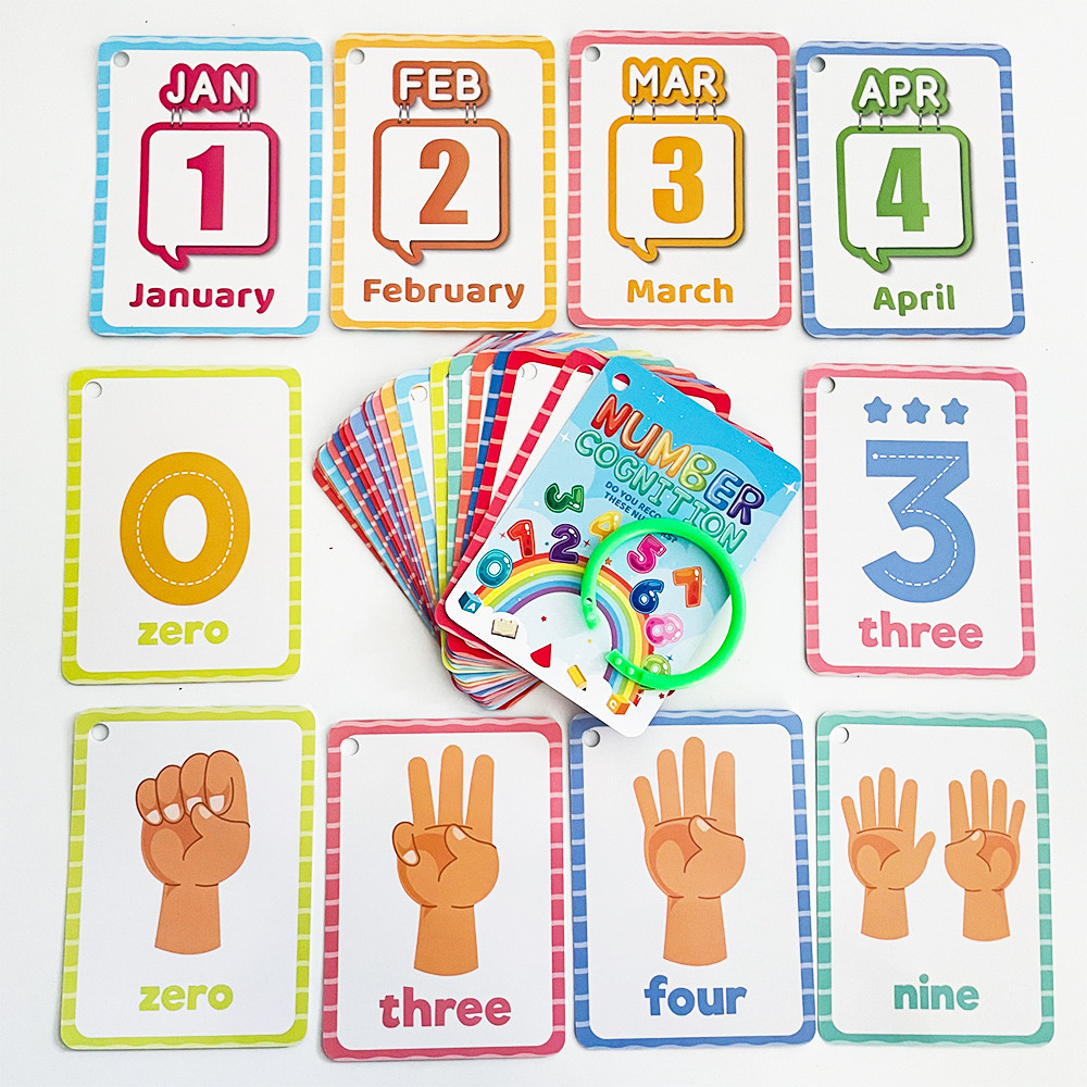 แฟลชการ์ดภาษาอังกฤษสำหรับเด็กเ - Flash Card Alphabet บทวิจารณ์และราคา