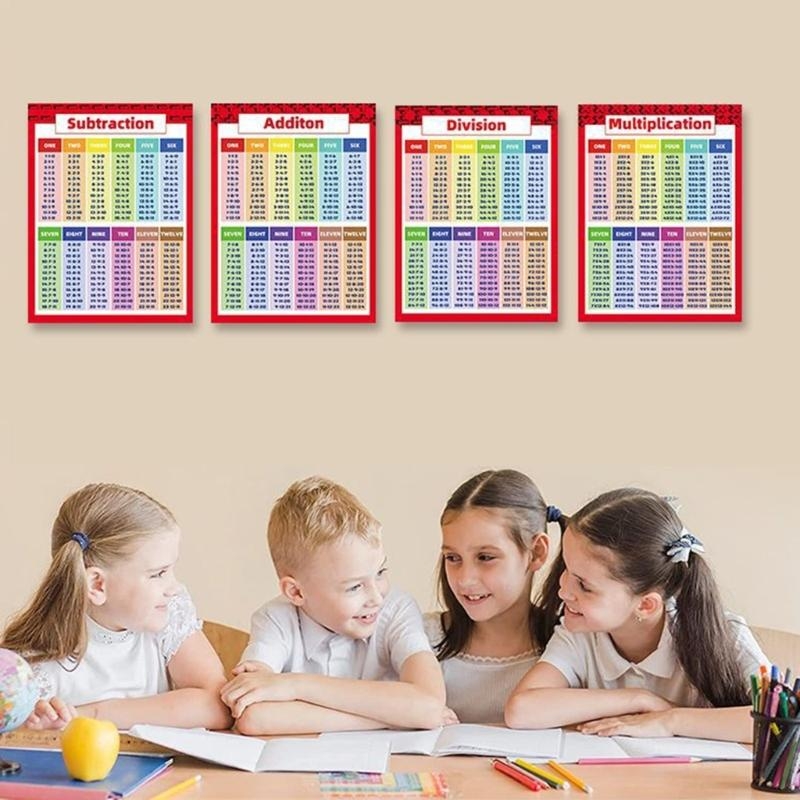 โปสเตอร์การคำนวณคณิตศาสตร์สำหร - Kids Education Calculator บทวิจารณ์และราคา