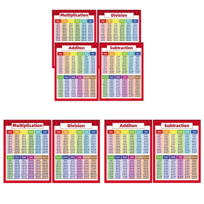 โปสเตอร์การคำนวณคณิตศาสตร์สำหร - Kids Education Calculator บทวิจารณ์และราคา